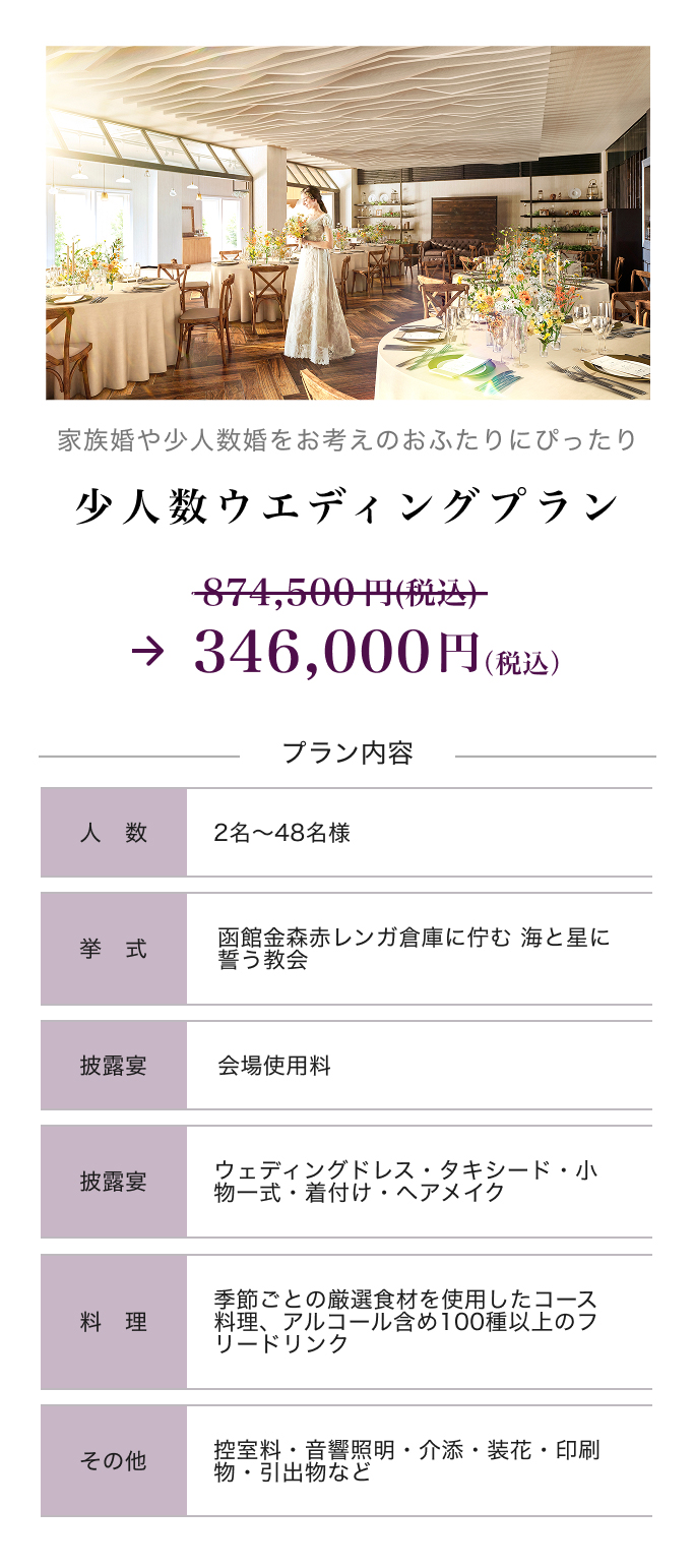 リニューアル1周年記念プラン